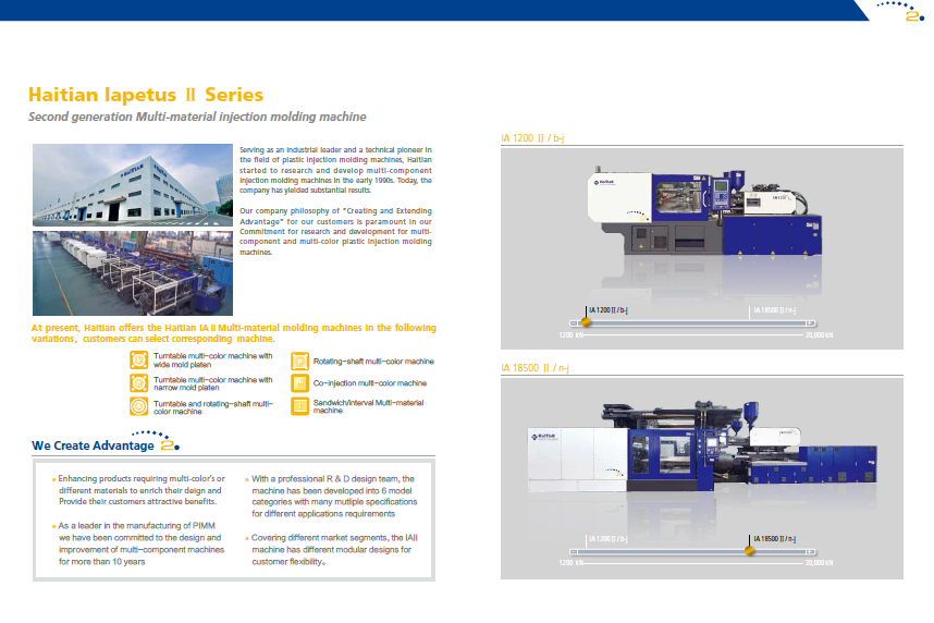 HAITIAN IAPETUS II SERIES